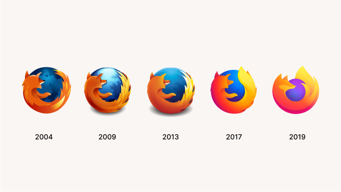 Firefox logos over the years