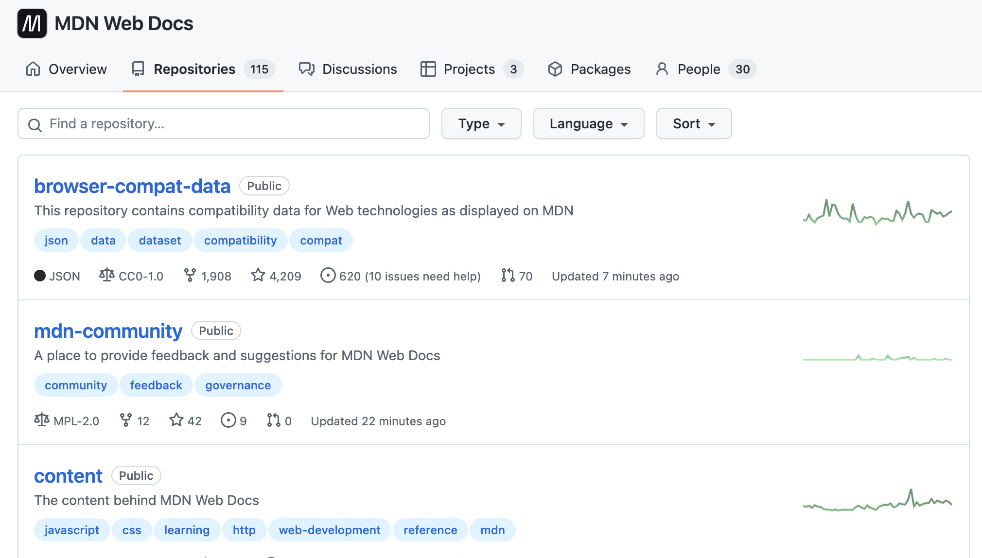 MDN Merging two GitHub repositories